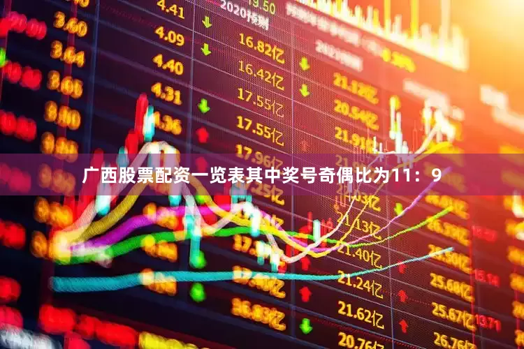 广西股票配资一览表其中奖号奇偶比为11：9